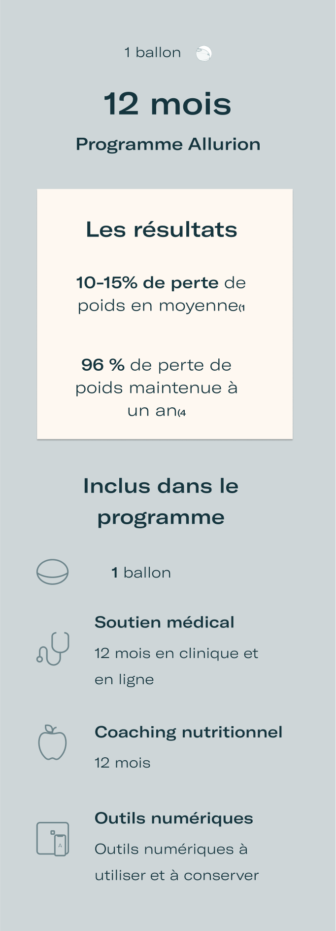 Ballon Gastrique Sous Forme De Pilule Perte De Poids Rapide Et S Re